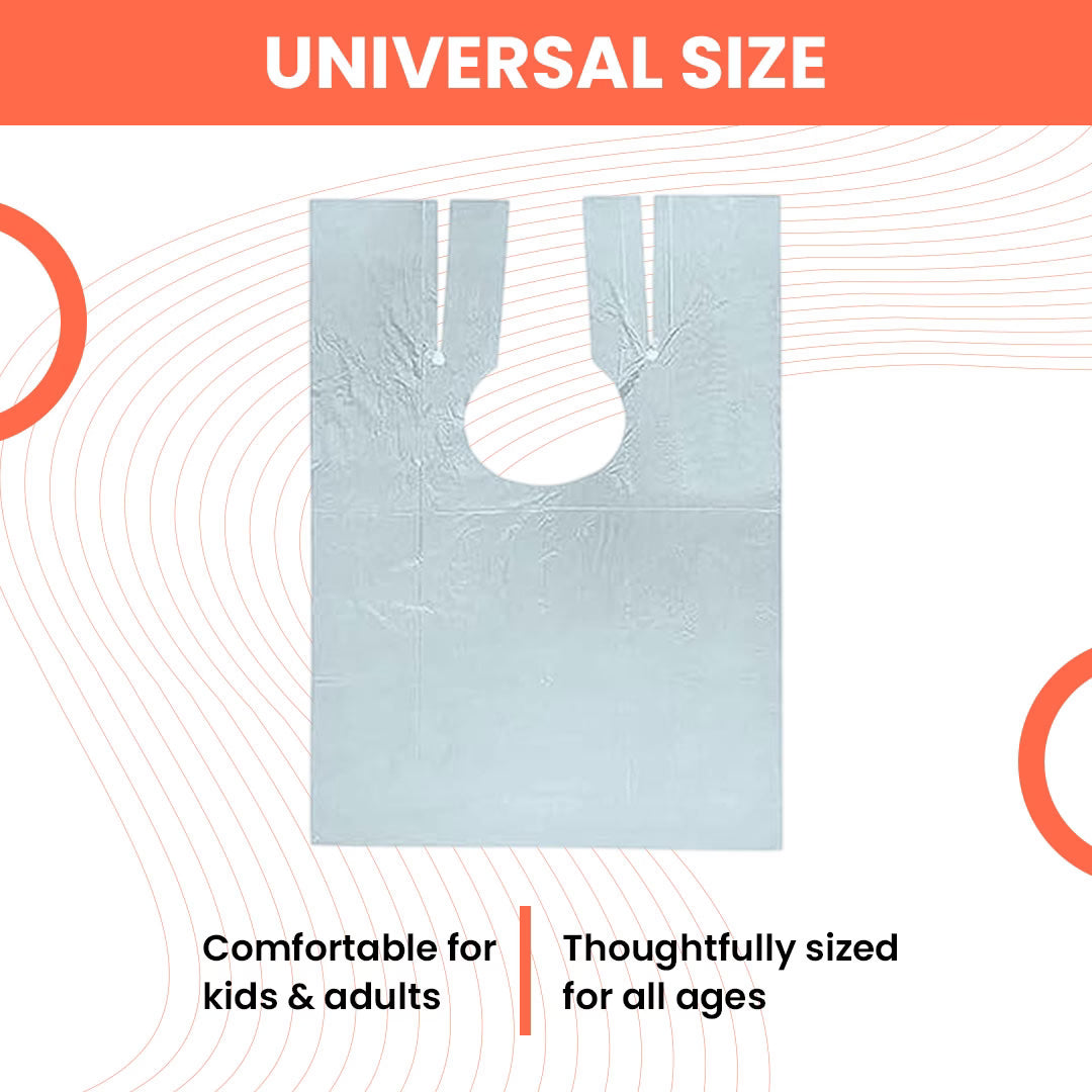 Mankolo | Plastics Backward Bibs