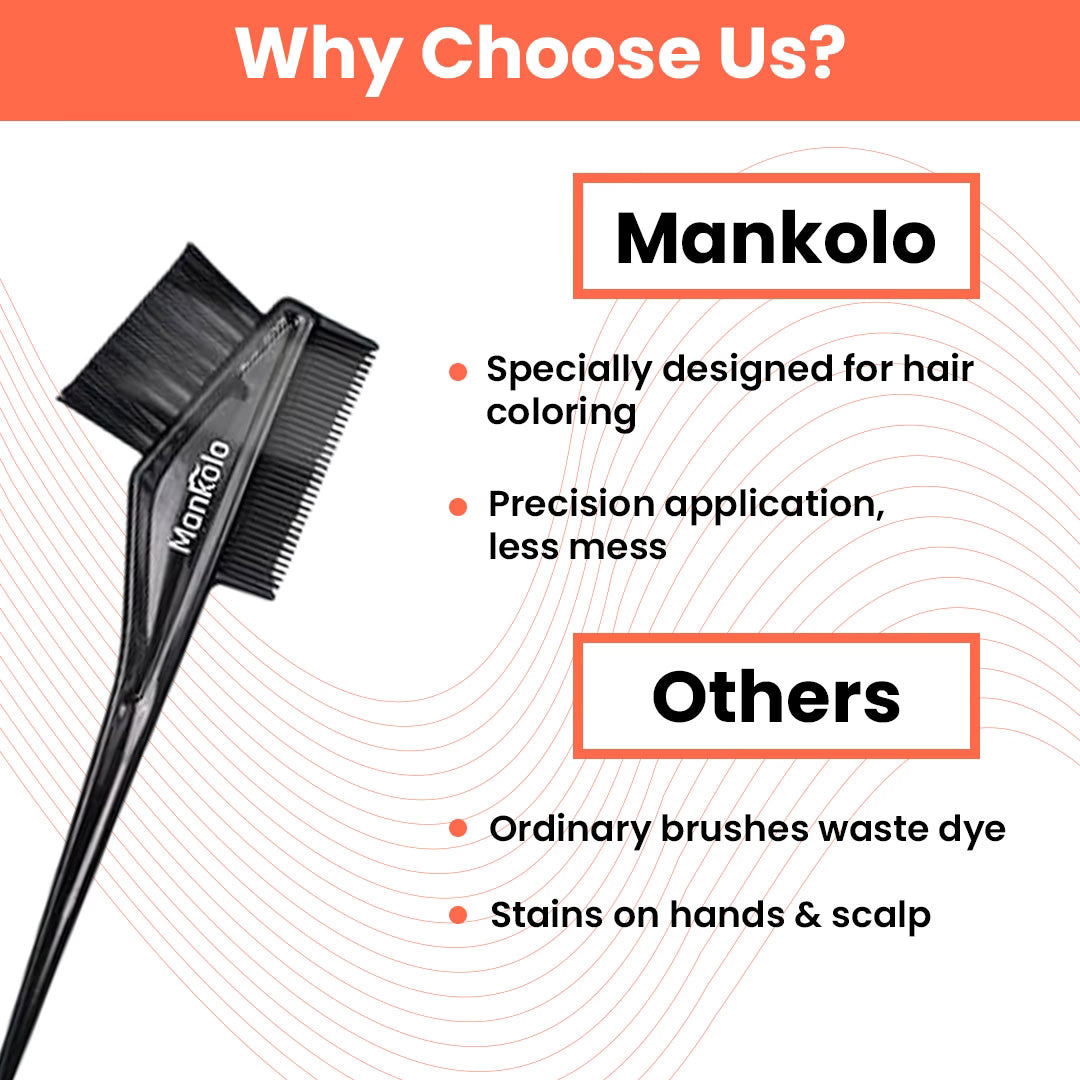 Mankolo | Emperor Hair Dye Brush with Comb (Pack of 4)
