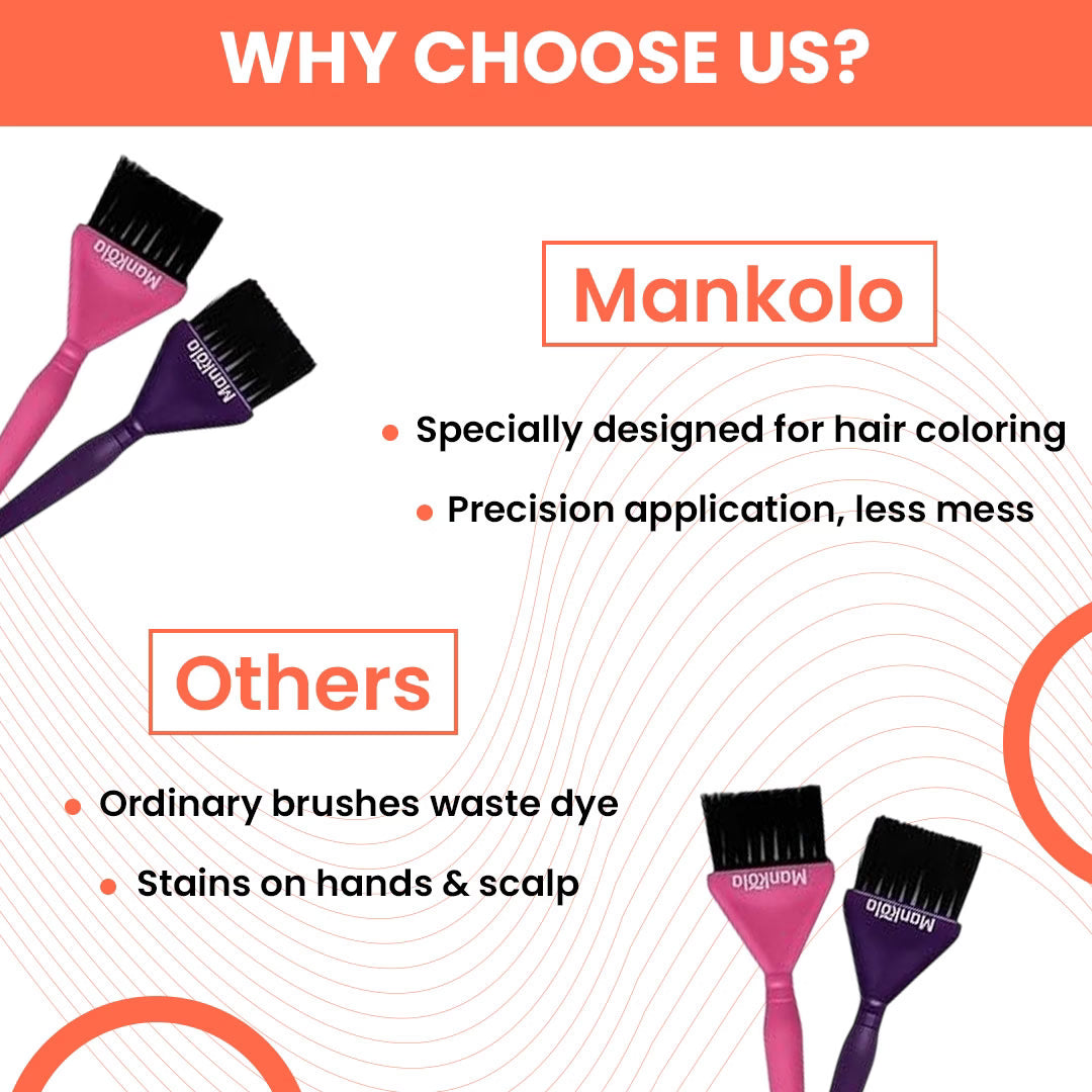 Premium Hair Color Brush-Trio Masterpiece Set