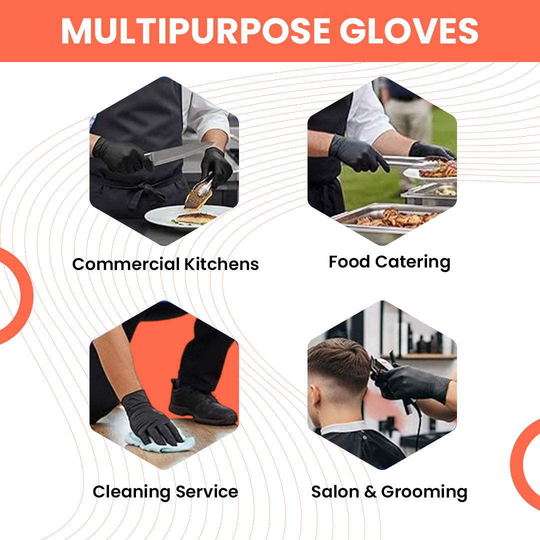Mankolo | Powder Free Nitrile Hand Gloves